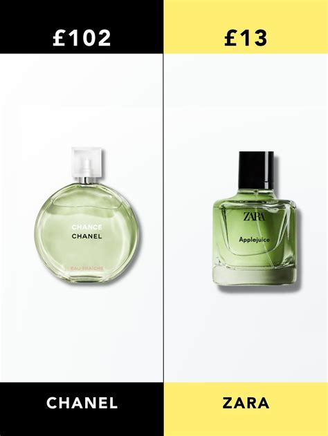 chance by chanel dupe|Chanel chance dupe Zara.